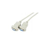 Cordon blindé DB9 F/F - Avec vis de fixation - 5m