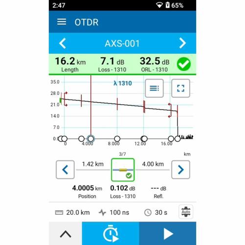 Réflectomètre OTDR AXS-120 - Réflectomètre (OTDR)