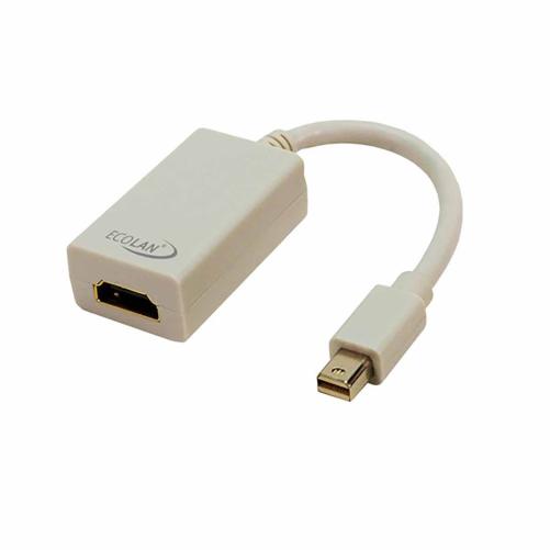 Adaptateur Mini DisplayPort 1.2  - Câble displayport