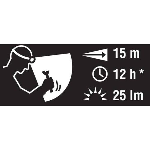 Lampe frontale polyvalente - Lampe frontale