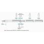 ATEN PG98230G - PDU triphasée in - PDU