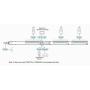 ATEN PG98230G - PDU triphasée in - PDU