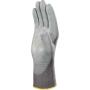 Gants haute dext polyamide enduc - Gant haute dextérité